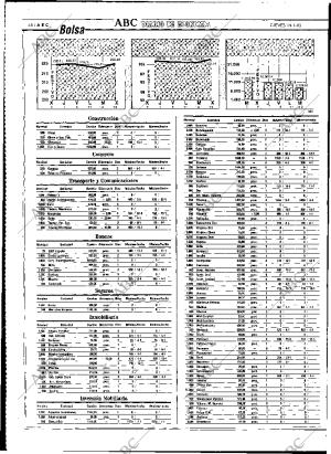 ABC MADRID 14-01-1993 página 46