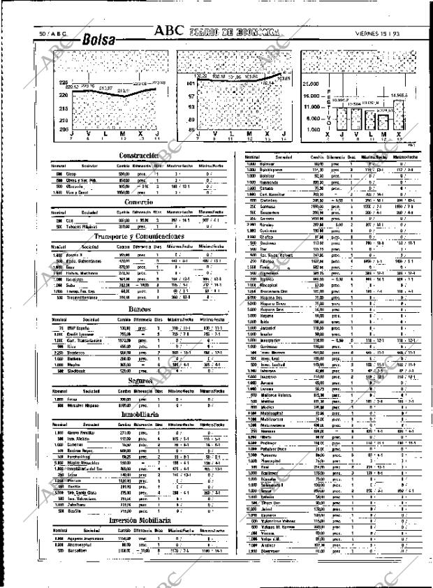 ABC MADRID 15-01-1993 página 50