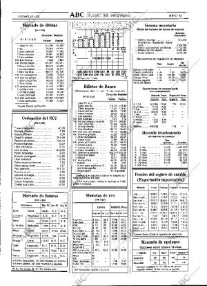 ABC MADRID 15-01-1993 página 53