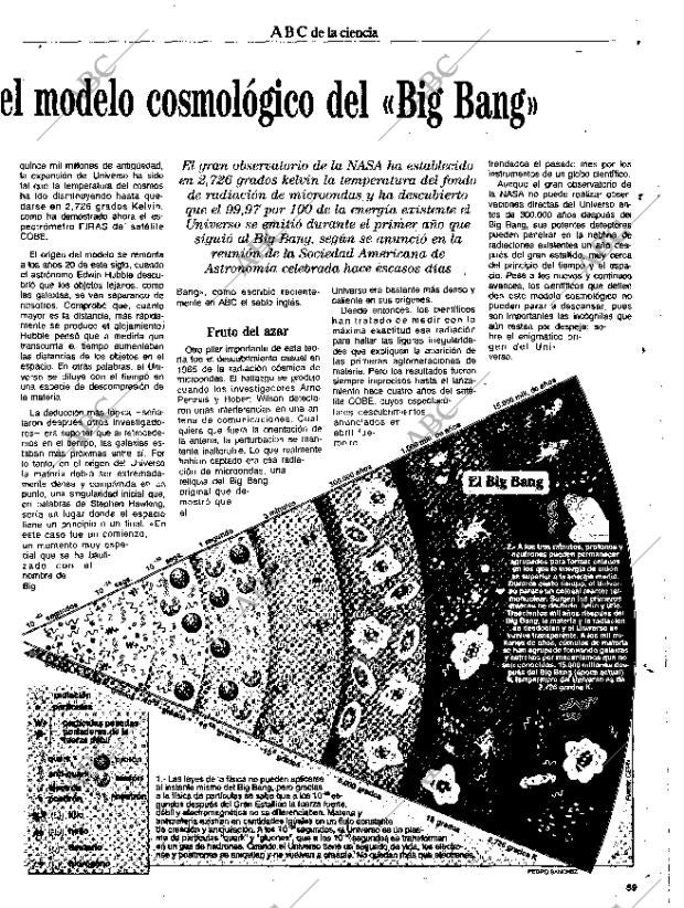 CULTURAL MADRID 15-01-1993 página 59