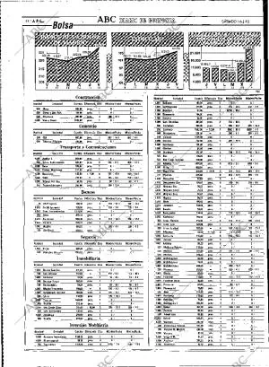 ABC MADRID 16-01-1993 página 44