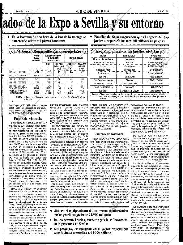 ABC SEVILLA 18-01-1993 página 61