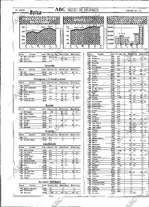 ABC MADRID 23-01-1993 página 44