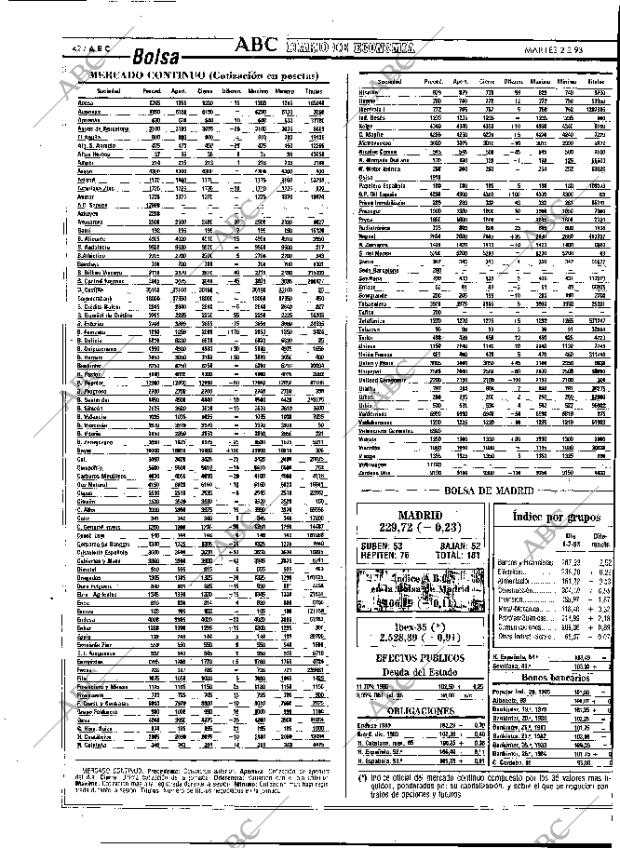 ABC MADRID 02-02-1993 página 42