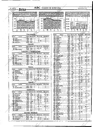 ABC MADRID 02-02-1993 página 44