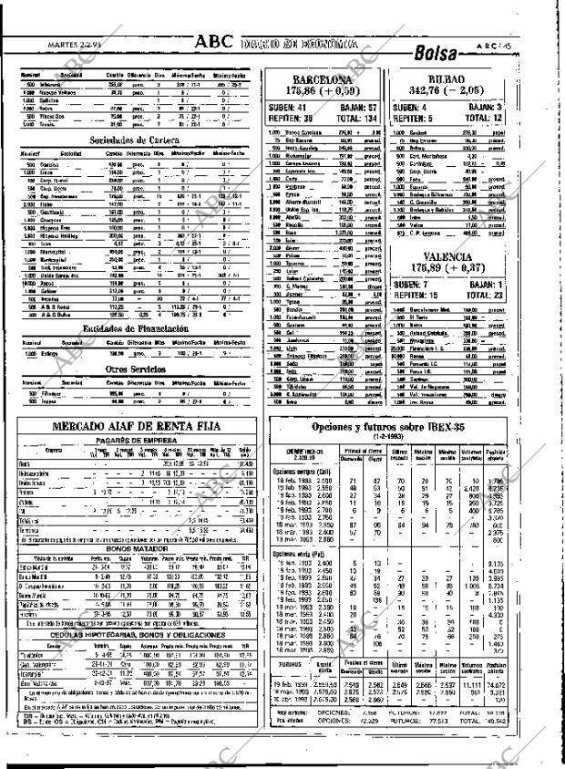 ABC MADRID 02-02-1993 página 45