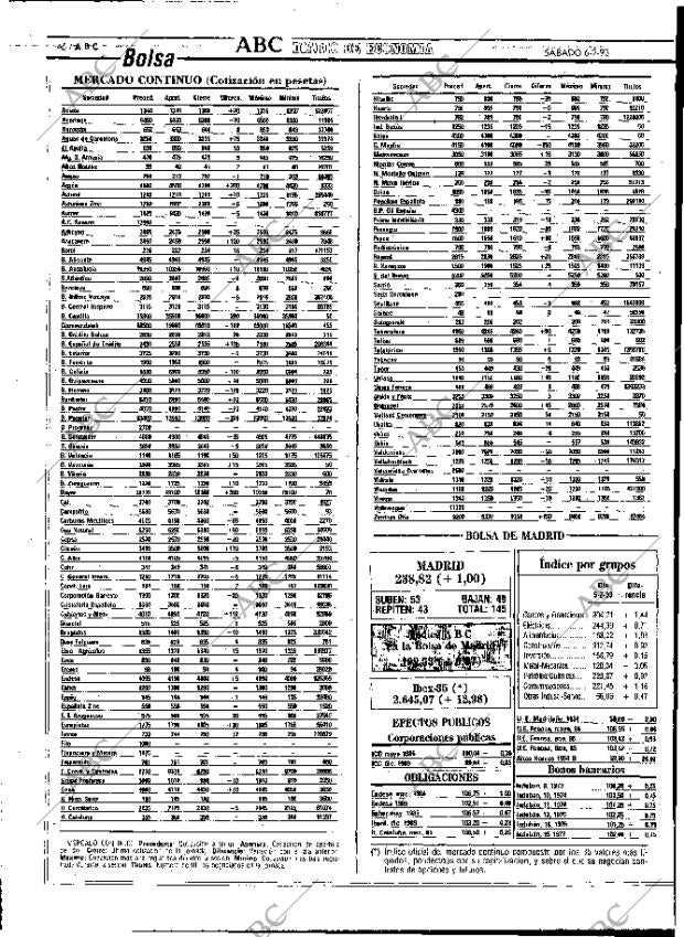 ABC MADRID 06-02-1993 página 46