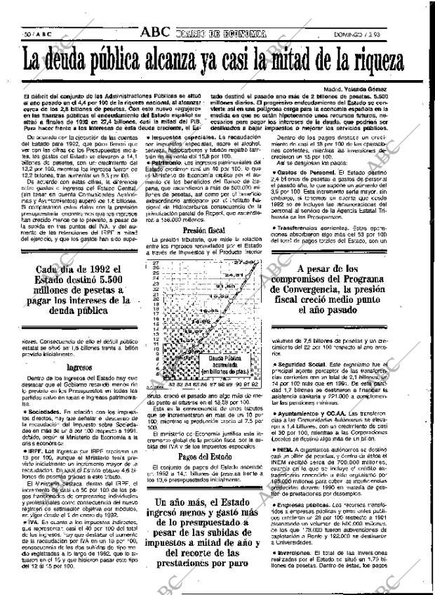 ABC MADRID 07-02-1993 página 50