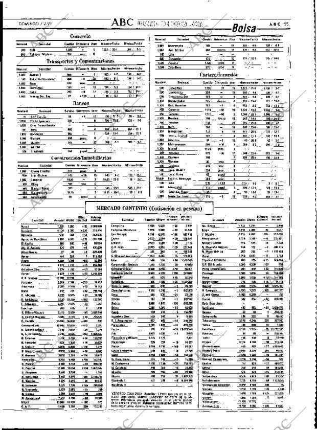 ABC MADRID 07-02-1993 página 55