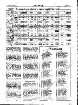ABC MADRID 07-02-1993 página 71