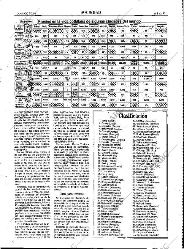 ABC MADRID 07-02-1993 página 71
