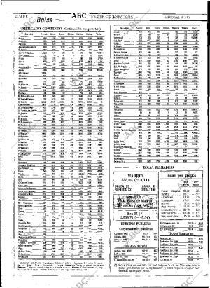 ABC MADRID 10-02-1993 página 42