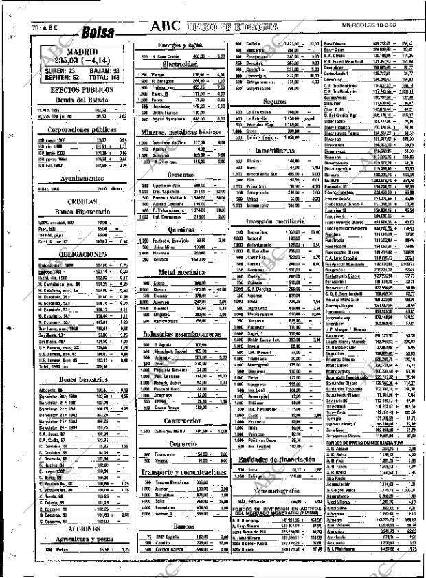 ABC SEVILLA 10-02-1993 página 70