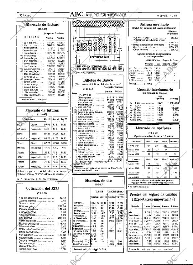 ABC MADRID 12-02-1993 página 50