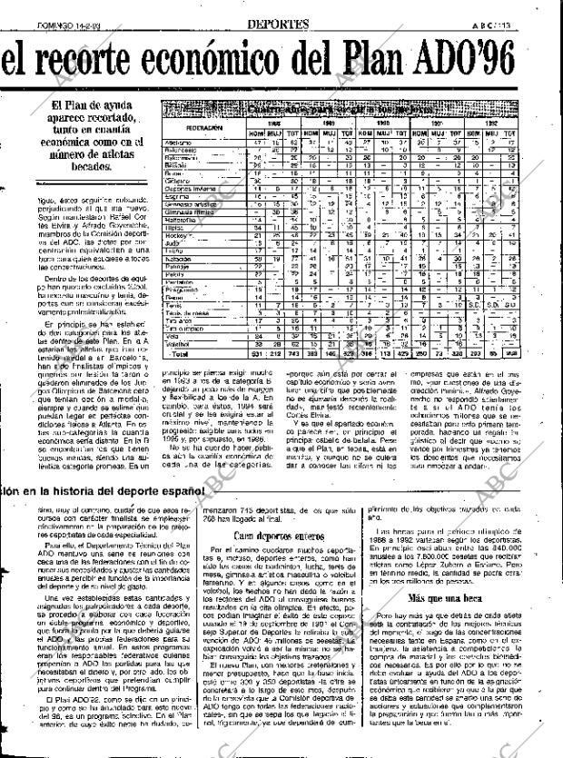 ABC SEVILLA 14-02-1993 página 113
