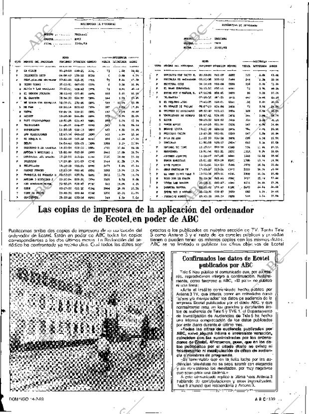 ABC SEVILLA 14-02-1993 página 139