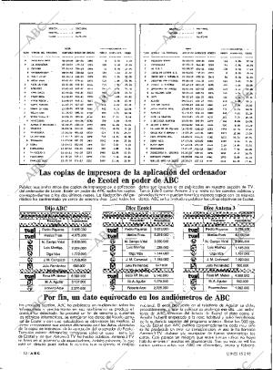 ABC MADRID 15-02-1993 página 12