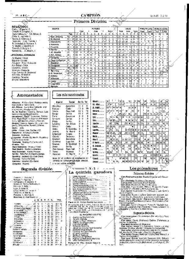 ABC MADRID 15-02-1993 página 78
