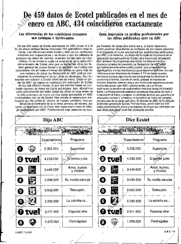 ABC SEVILLA 15-02-1993 página 13