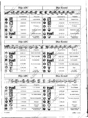 ABC SEVILLA 15-02-1993 página 14