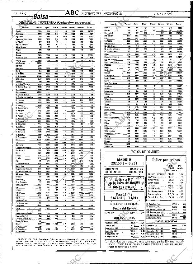 ABC MADRID 18-02-1993 página 42