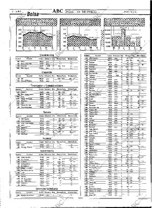 ABC MADRID 18-02-1993 página 44