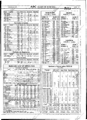 ABC MADRID 20-02-1993 página 45
