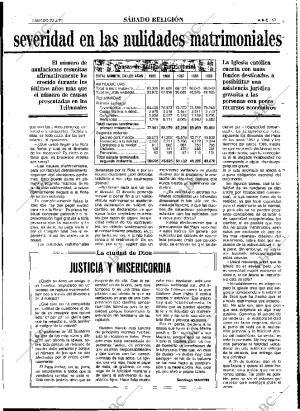 ABC MADRID 20-02-1993 página 69