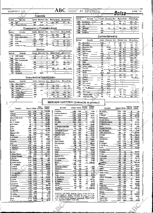 ABC MADRID 21-02-1993 página 53