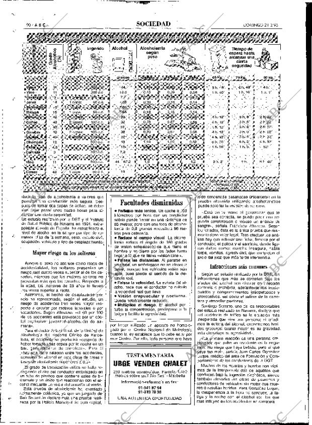 ABC MADRID 21-02-1993 página 90