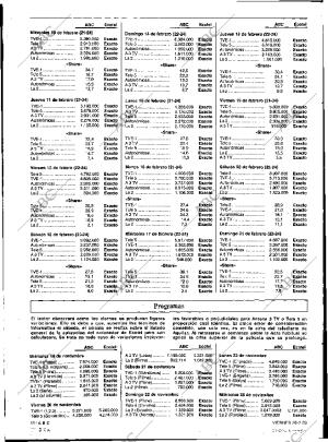 ABC SEVILLA 26-02-1993 página 18