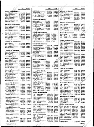 ABC SEVILLA 26-02-1993 página 19