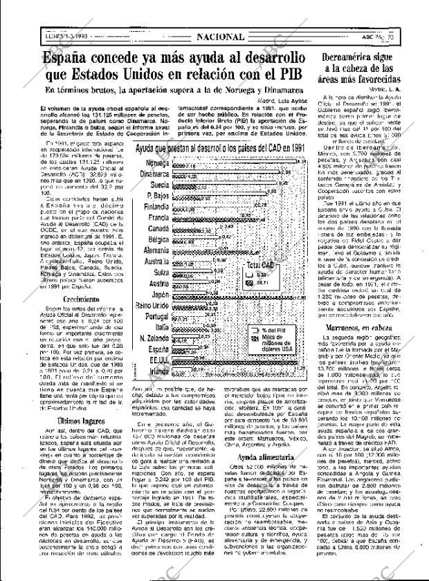 ABC MADRID 01-03-1993 página 23