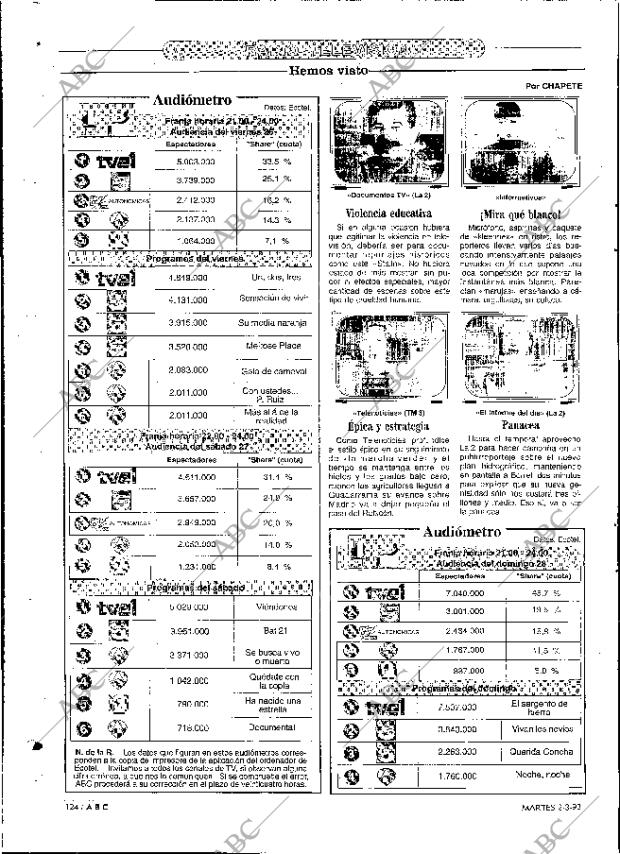 ABC MADRID 02-03-1993 página 124