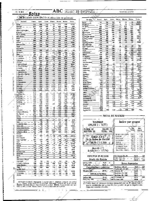 ABC MADRID 02-03-1993 página 48