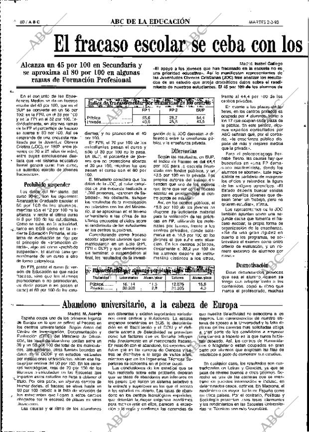 ABC MADRID 02-03-1993 página 80