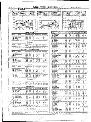 ABC MADRID 03-03-1993 página 44