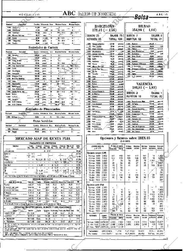 ABC MADRID 03-03-1993 página 45