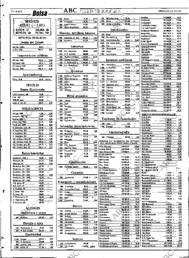 ABC SEVILLA 03-03-1993 página 74