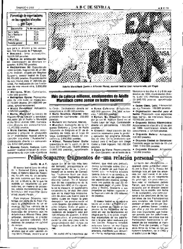 ABC SEVILLA 06-03-1993 página 51