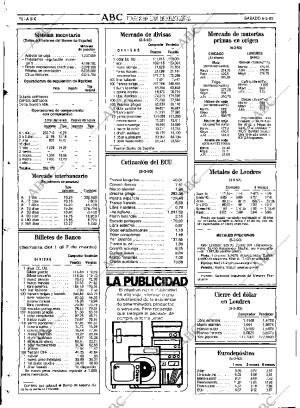 ABC SEVILLA 06-03-1993 página 78