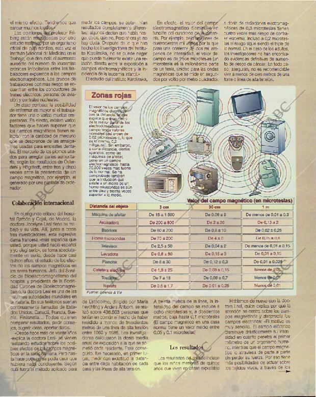 BLANCO Y NEGRO MADRID 07-03-1993 página 29