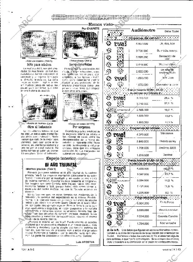 ABC MADRID 09-03-1993 página 124