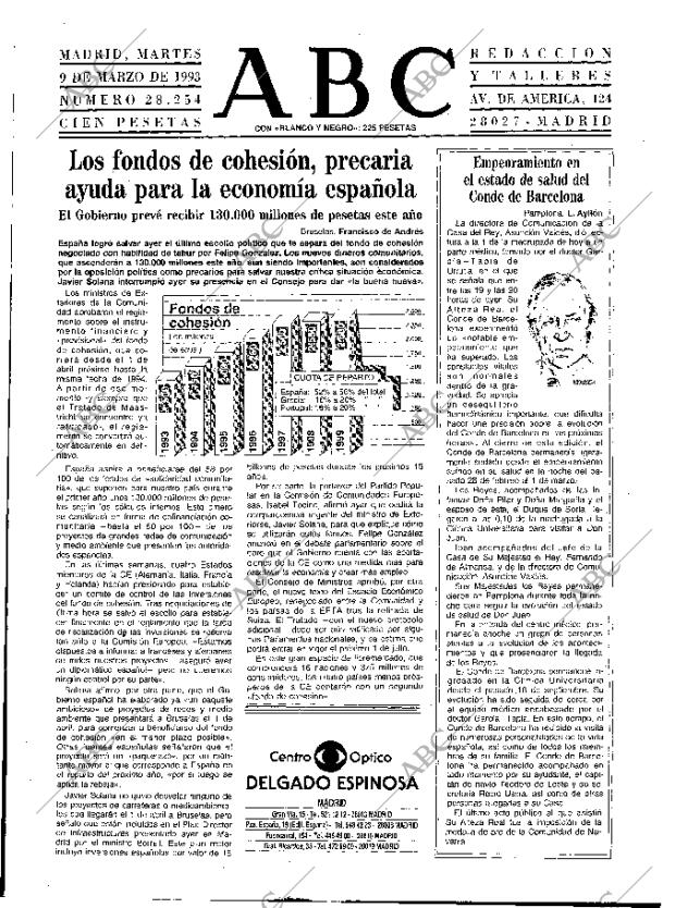 ABC MADRID 09-03-1993 página 15