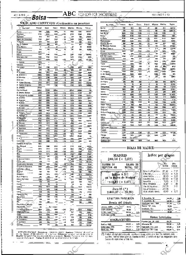ABC MADRID 09-03-1993 página 42