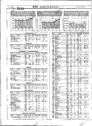 ABC MADRID 09-03-1993 página 44