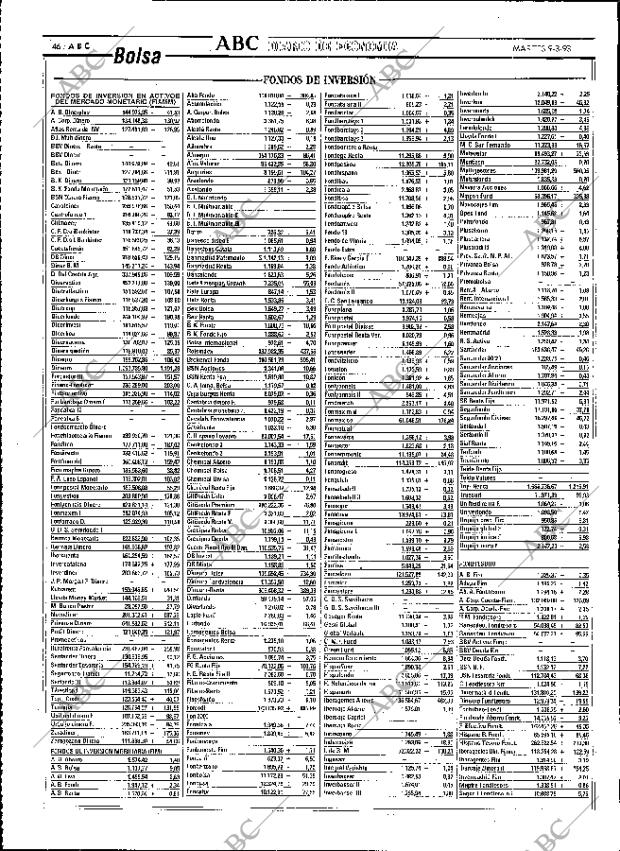 ABC MADRID 09-03-1993 página 46