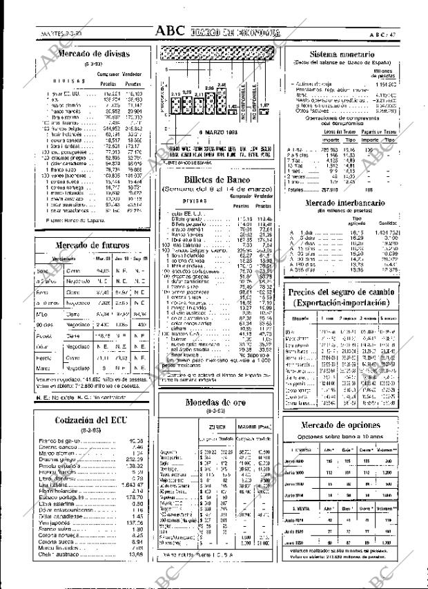 ABC MADRID 09-03-1993 página 47