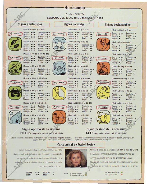 BLANCO Y NEGRO MADRID 14-03-1993 página 138