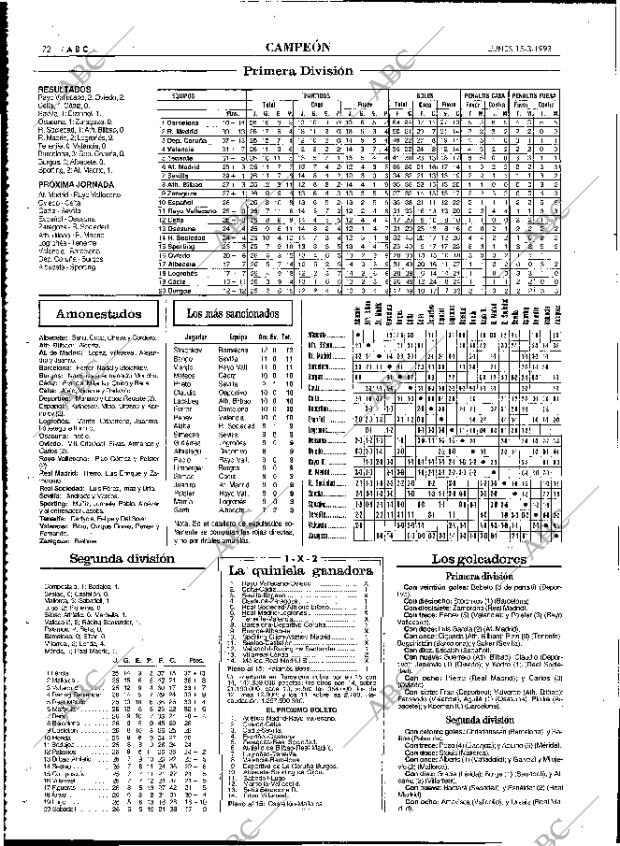 ABC MADRID 15-03-1993 página 72